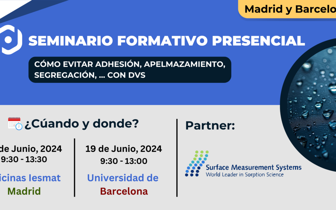 Seminario Formativo | Sorción Dinámica de Vapor