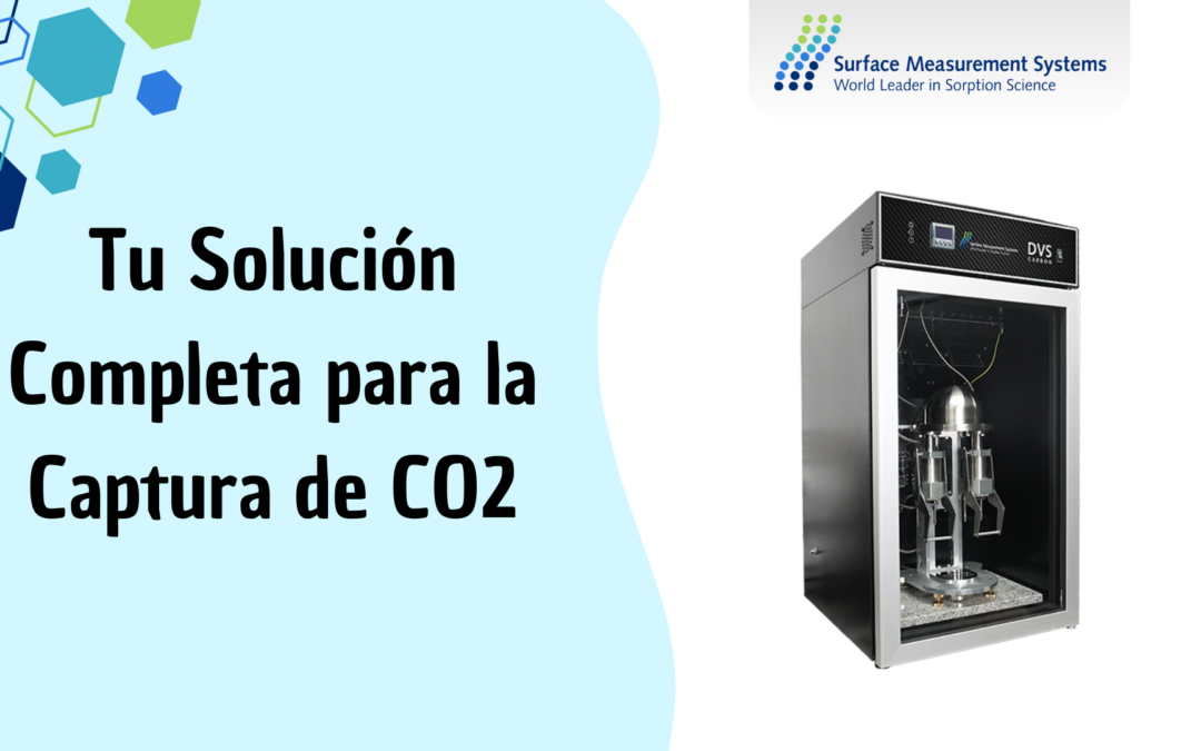 Solución Completa para la Captura de CO2