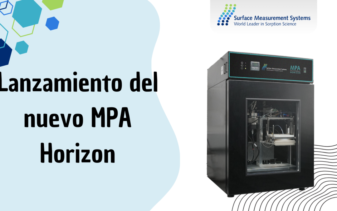 Lanzamiento del nuevo MPA Horizon