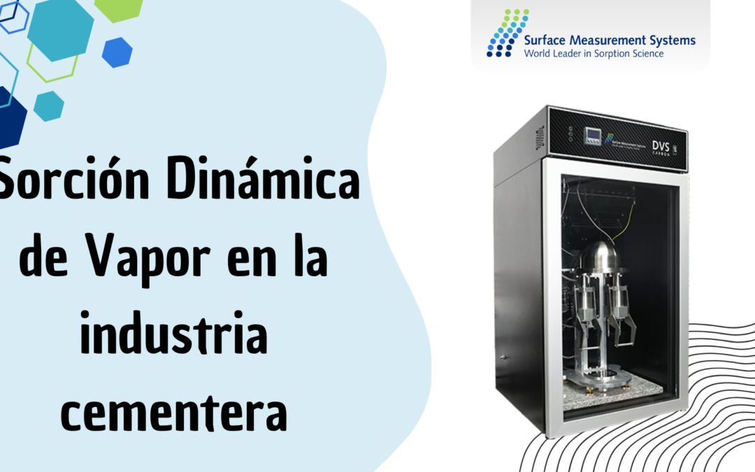 Sorción Dinámica de Vapor en la industria cementera